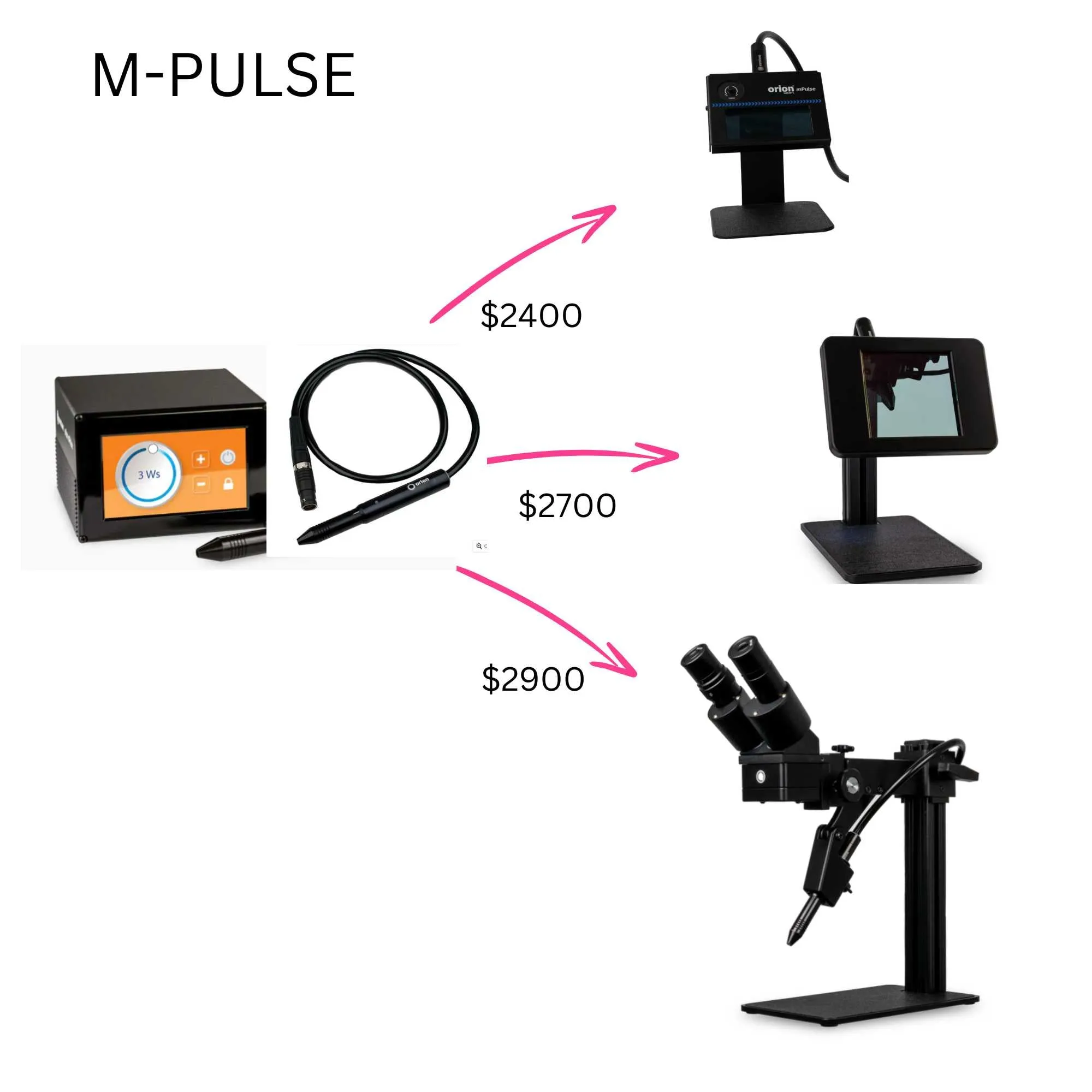 Orion mPulse Pulse Arc Welder For Permanent Jewelry